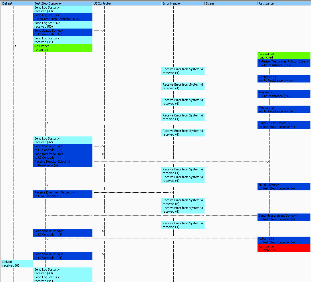 AF SD Measurement System Screenshot.PNG